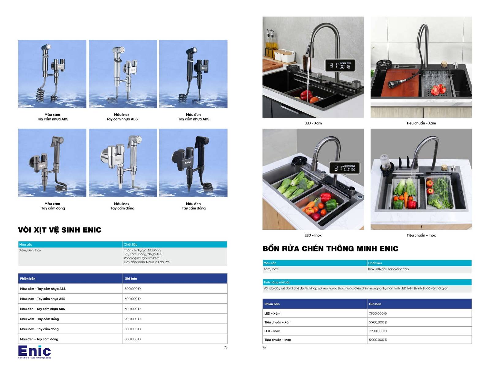 Thiết bị vệ sinh ENIC Catalogue và Bảng giá mới nhất 2024 /Page 38